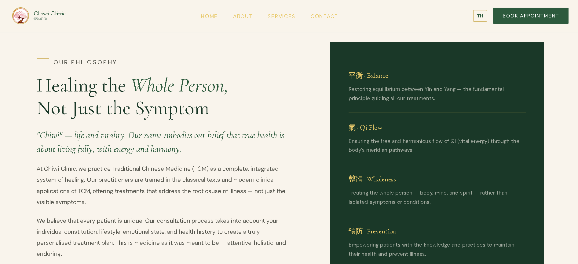 Portfolio Interface View